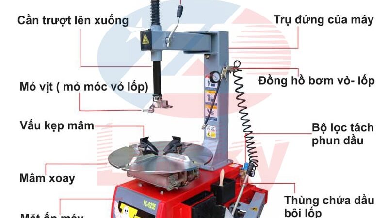 Khám Phá Vũ Trụ 850 Bắn Cá - Bí Mật và Sức Hút Không Ngừng