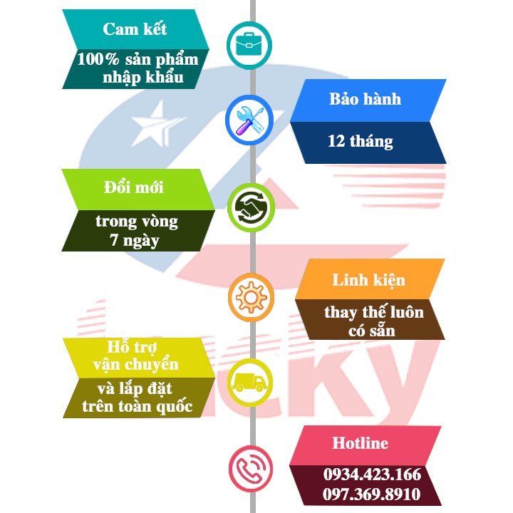tim-hieu-dap-an-mo-tiem-rua-xe-may-can-nhung-gi-8