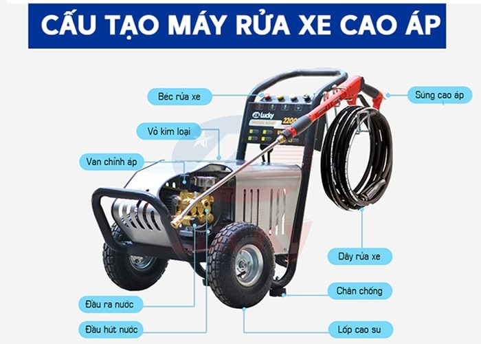 cau-tao-may-rua-xe-cao-ap-1