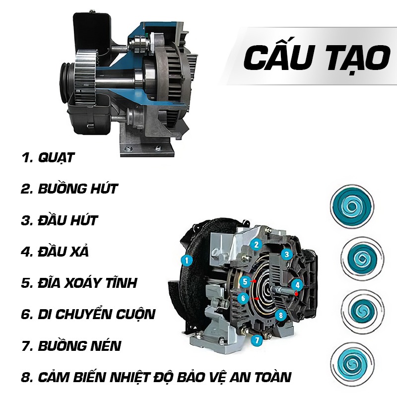 may-nen-khi-truc-vit-khong-dau-3
