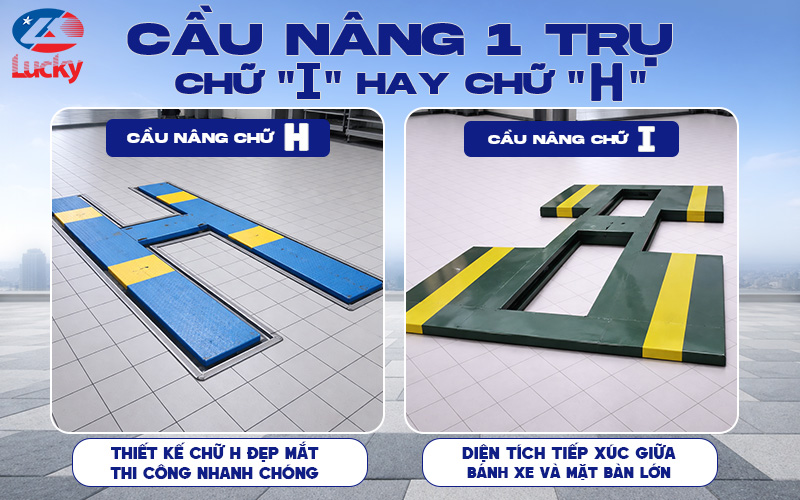 cau-nang-1-tru-chu-I-hay-chu-H