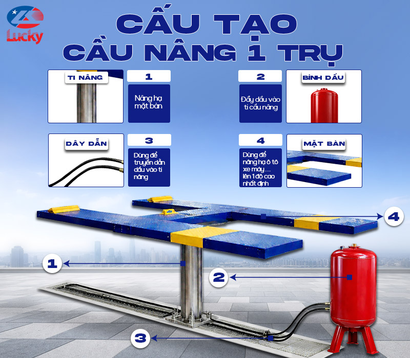 cau-tao-cau-nang-1-tru