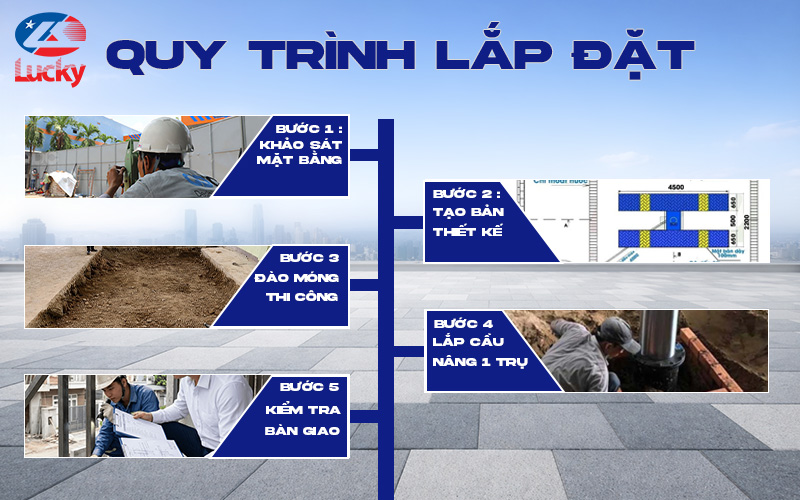 quy-trinh-lap-dat-cau-nang-1-tru